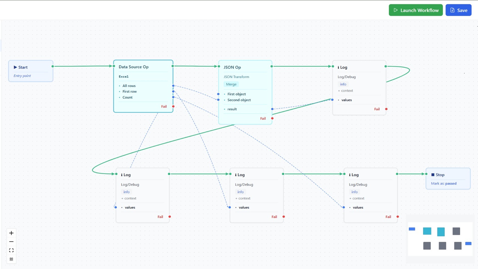 Shift Left API – Workflow sequence: build and run API workflow diagrams with nodes and connections