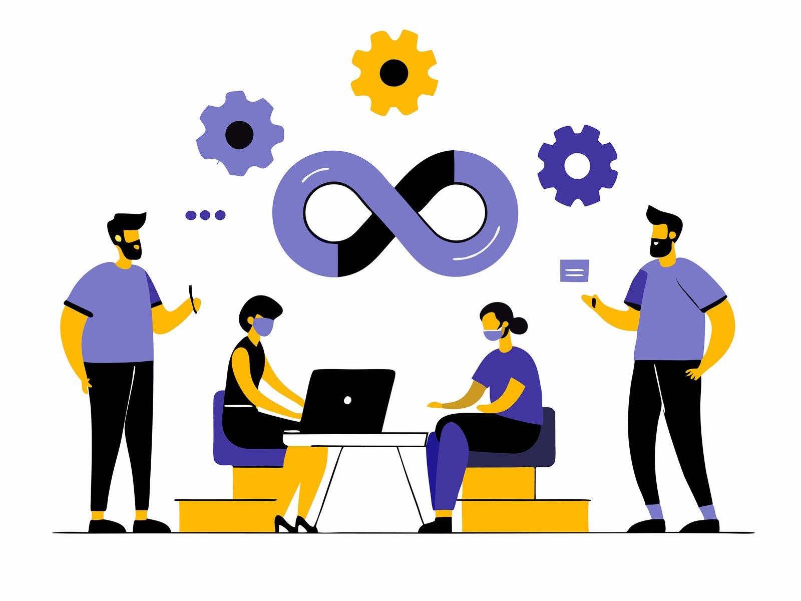 DevOps testing culture explained with quality-first team structure and continuous testing workflow