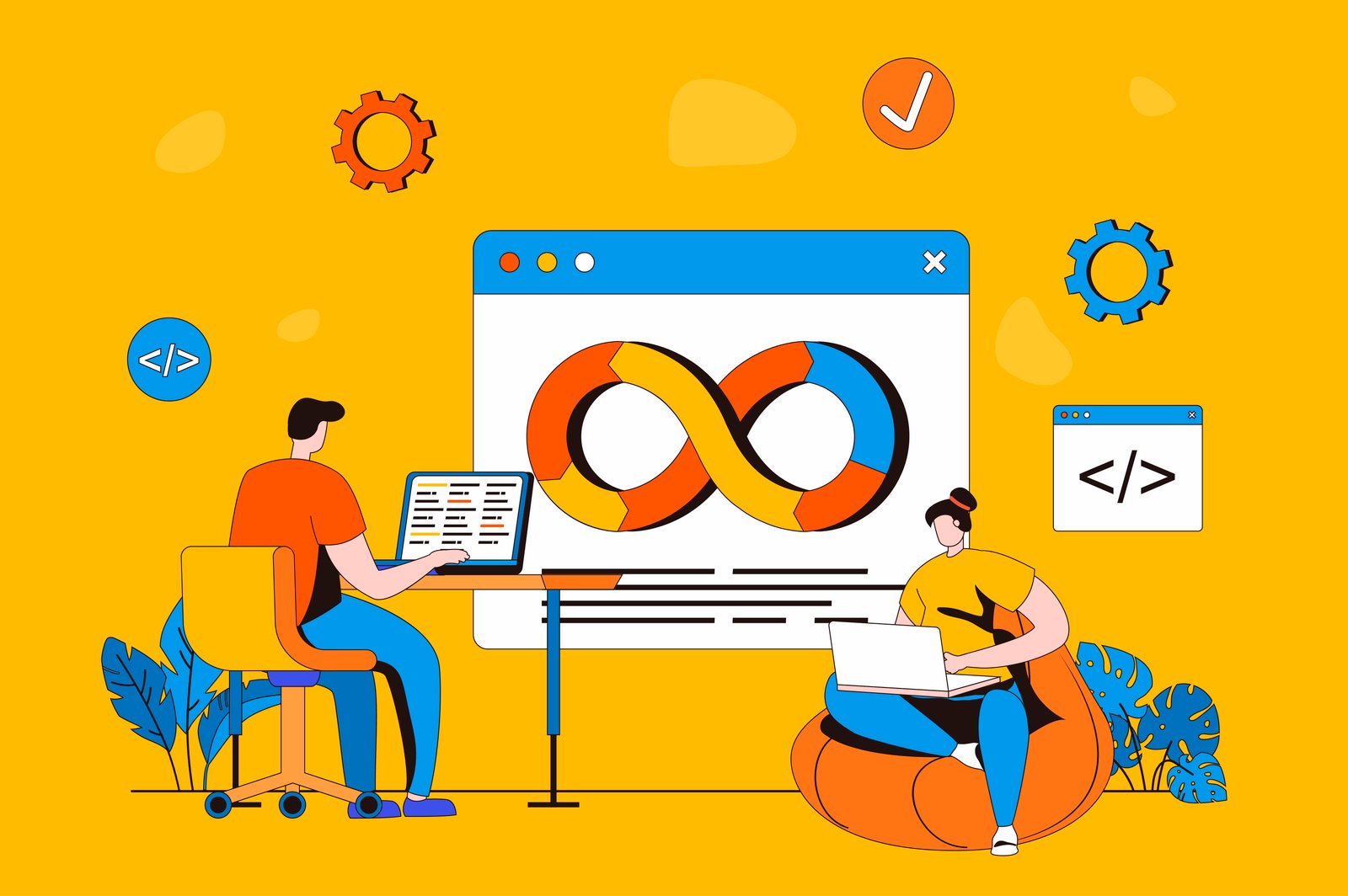 QA in DevOps showing the evolution from manual testing to quality engineering roles